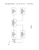 METHODS OF POWER SHARING FOR DL CONTROL TRANSMISSION diagram and image