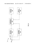 METHODS OF POWER SHARING FOR DL CONTROL TRANSMISSION diagram and image