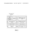 METHODS OF POWER SHARING FOR DL CONTROL TRANSMISSION diagram and image