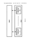 METHODS OF POWER SHARING FOR DL CONTROL TRANSMISSION diagram and image