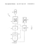 MANUAL VALVE CONTROL FOR MULTI-SPEED PLANETARY TRANSMISSION diagram and image