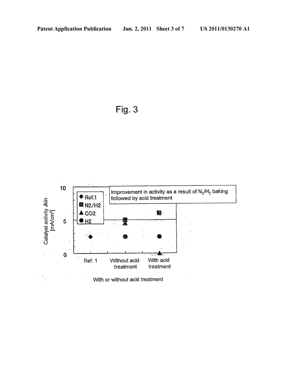 METHOD FOR PREPARING FUEL CELL ELECTRODE CATALYST AND SOLID POLYMER FUEL     CELL - diagram, schematic, and image 04