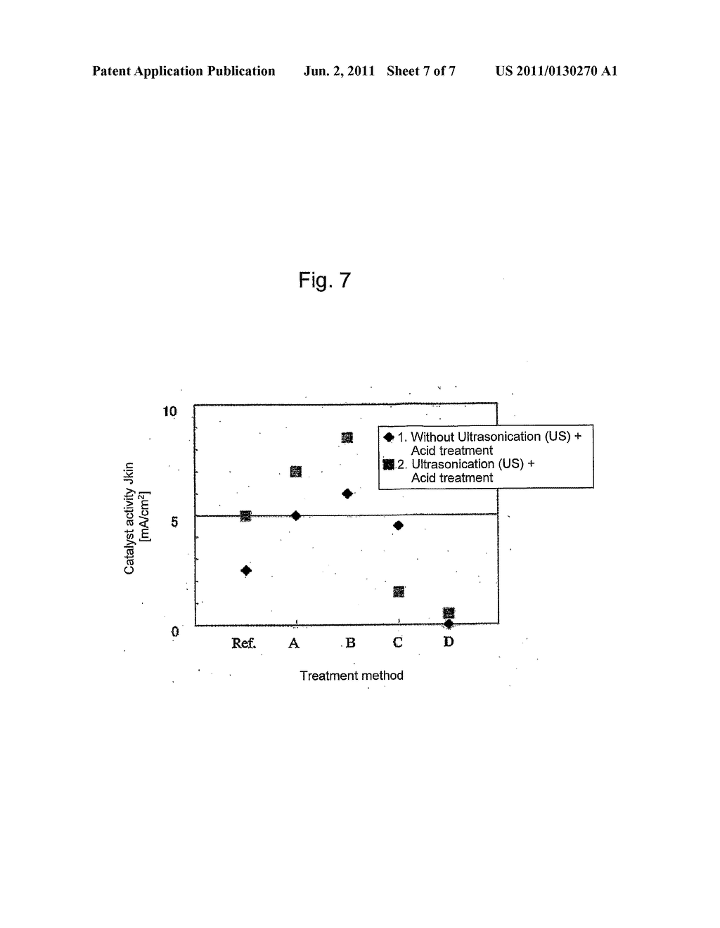 METHOD FOR PREPARING FUEL CELL ELECTRODE CATALYST AND SOLID POLYMER FUEL     CELL - diagram, schematic, and image 08
