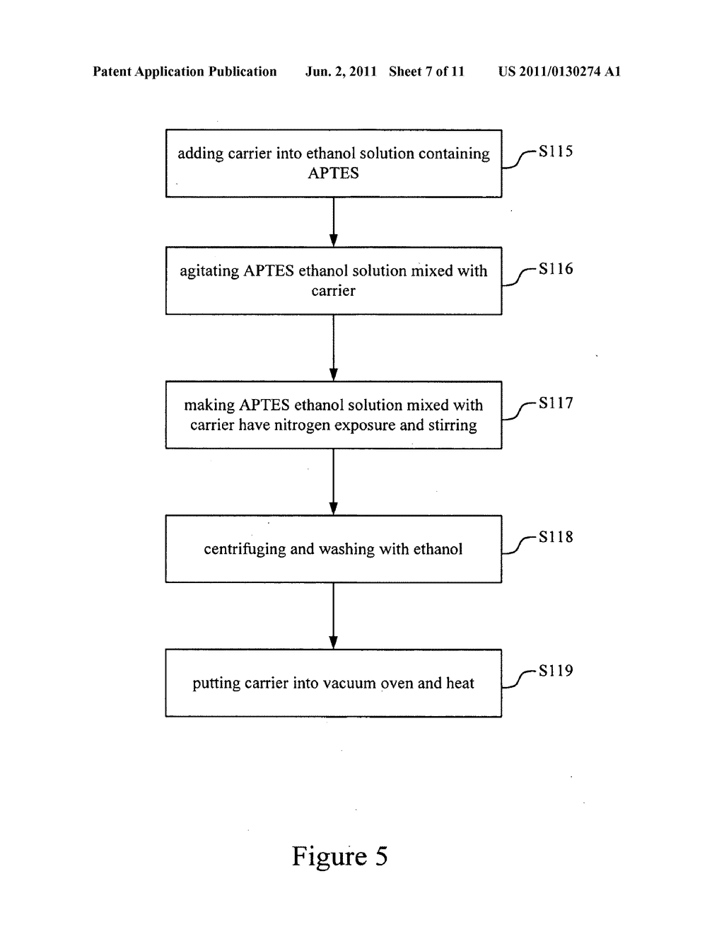 Method for preparing radioactive-substance adsorbent depositing on a     carriable structure - diagram, schematic, and image 08