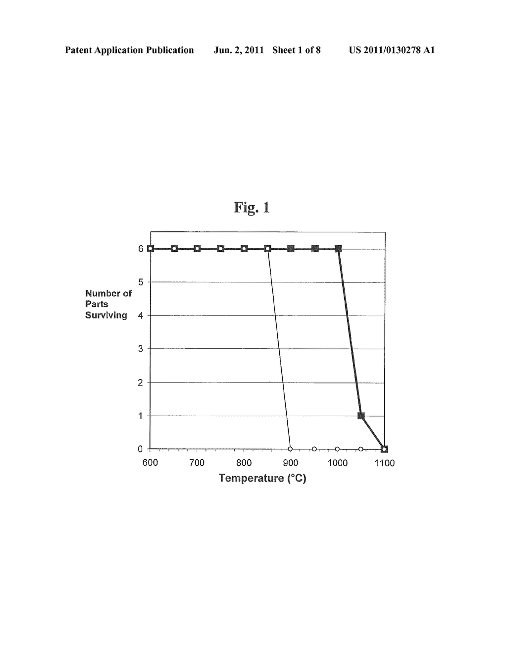 High Porosity Beta-Spodumene-Mullite Composite Substrate, Article, And     Method - diagram, schematic, and image 02