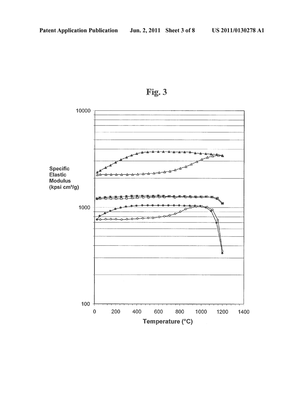 High Porosity Beta-Spodumene-Mullite Composite Substrate, Article, And     Method - diagram, schematic, and image 04