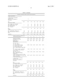 High Porosity Beta-Spodumene-Mullite Composite Substrate, Article, And     Method diagram and image