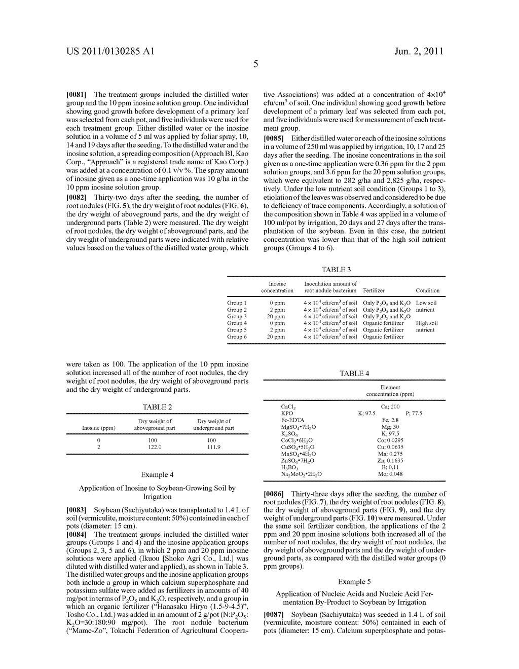 COMPOSITION FOR PROMOTING ROOT NODULE FORMATION OF PLANTS AND A METHOD FOR     PROMOTING ROOT NODULE FORMATION OF PLANTS - diagram, schematic, and image 13