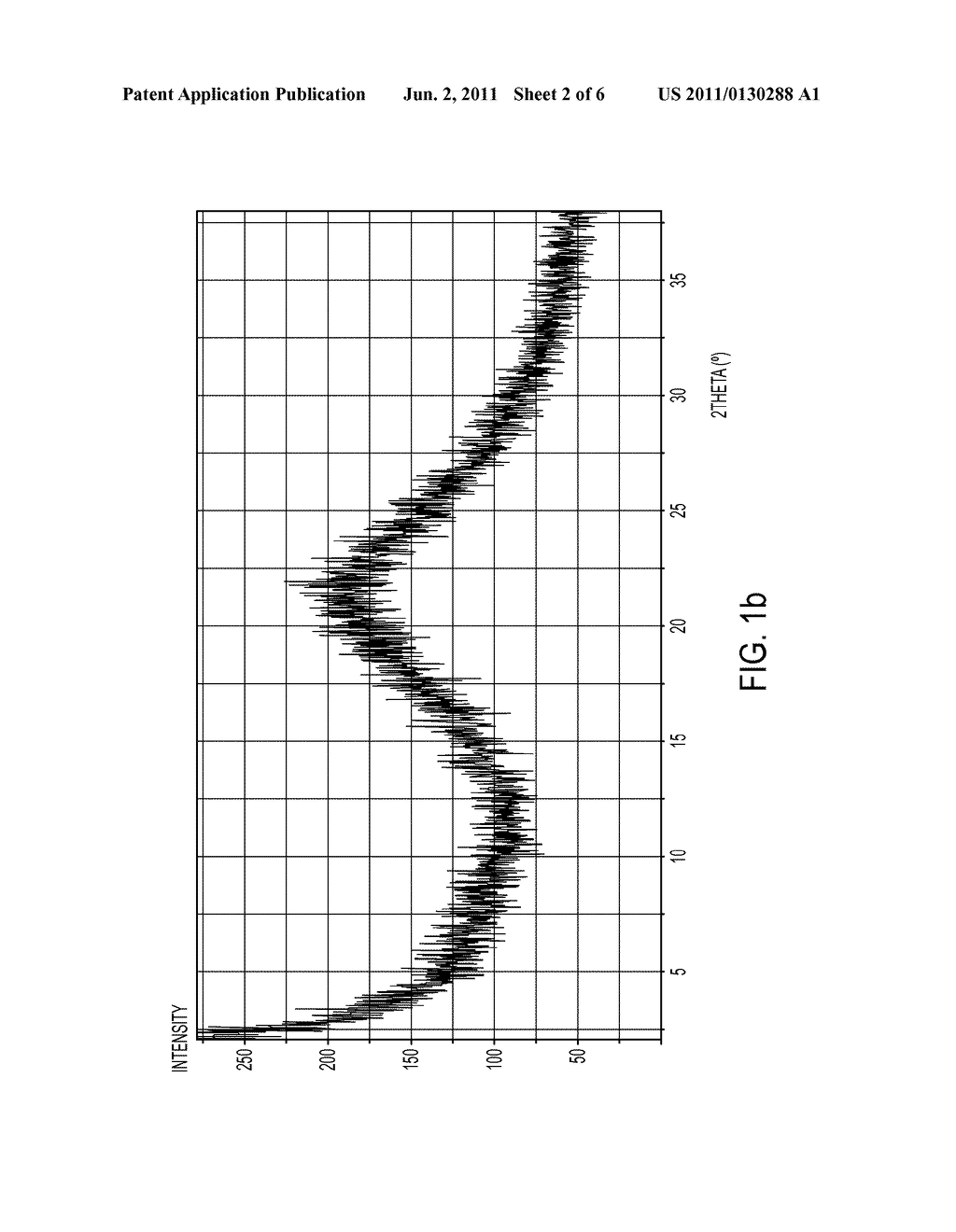 NOVEL SOLID FORM OF     4-[[(6-CHLOROPYRIDIN-3-YL)METHYL](2,2-DIFLUOROETHYL)AMINO]FURAN-2(5H)-ONE - diagram, schematic, and image 03