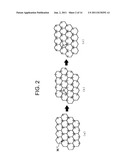 ROOM-TEMPERATURE SUPERCONDUCTOR, PERFECT CONDUCTOR, PROTONIC CONDUCTOR,     FERROMAGNETIC BODY, ELECTROMAGNETIC COIL, AND METHOD FOR PRODUCING THESE     MATERIALS diagram and image