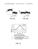 ROOM-TEMPERATURE SUPERCONDUCTOR, PERFECT CONDUCTOR, PROTONIC CONDUCTOR,     FERROMAGNETIC BODY, ELECTROMAGNETIC COIL, AND METHOD FOR PRODUCING THESE     MATERIALS diagram and image