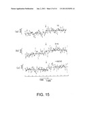 ROOM-TEMPERATURE SUPERCONDUCTOR, PERFECT CONDUCTOR, PROTONIC CONDUCTOR,     FERROMAGNETIC BODY, ELECTROMAGNETIC COIL, AND METHOD FOR PRODUCING THESE     MATERIALS diagram and image