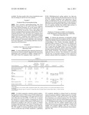 IN VITRO DIAGNOSIS/PROGNOSIS METHOD AND KIT FOR ASSESSMENT OF TOLERANCE IN     LIVER TRANSPLANTATION diagram and image