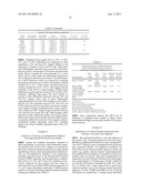 IN VITRO DIAGNOSIS/PROGNOSIS METHOD AND KIT FOR ASSESSMENT OF TOLERANCE IN     LIVER TRANSPLANTATION diagram and image