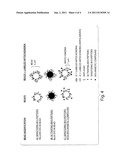 ASSAY SYSTEM TO IDENTIFY THERAPEUTIC AGENTS diagram and image