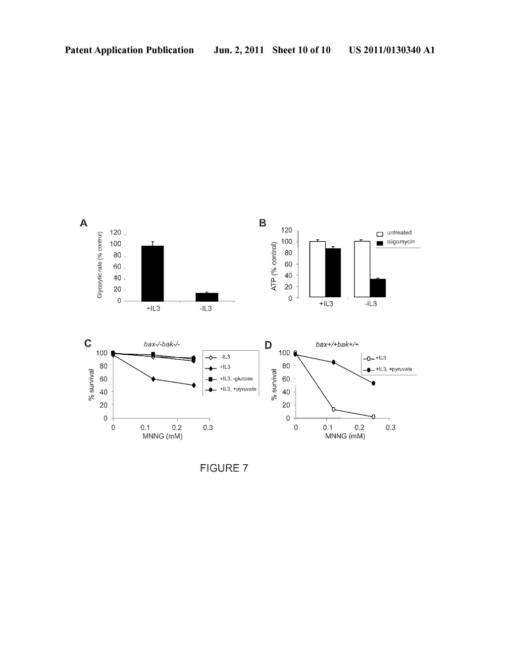 METHODS OF IDENTIFYING ANTI-CANCER AGENTS AND USES THEREOF - diagram, schematic, and image 11