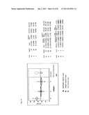 METHOD AND KIT FOR DETECTION OF CANCER, AND THERAPEUTIC AGENT FOR CANCER diagram and image