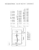 METHOD AND KIT FOR DETECTION OF CANCER, AND THERAPEUTIC AGENT FOR CANCER diagram and image