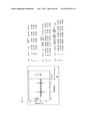 METHOD AND KIT FOR DETECTION OF CANCER, AND THERAPEUTIC AGENT FOR CANCER diagram and image