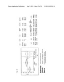 METHOD AND KIT FOR DETECTION OF CANCER, AND THERAPEUTIC AGENT FOR CANCER diagram and image