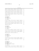 METHOD AND KIT FOR DETECTION OF CANCER, AND THERAPEUTIC AGENT FOR CANCER diagram and image