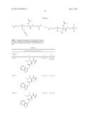 Compounds and Methods for Treating Toll-Like Receptor 2-Related Diseases     and Conditions diagram and image