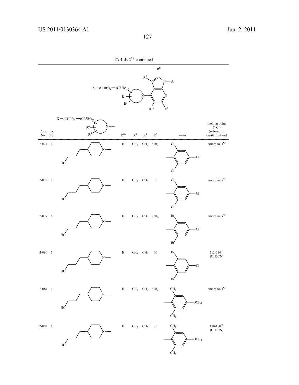 PYRROLOPYRIDINE DERIVATIVES SUBSTITUTED WITH CYCLIC AMINO GROUP - diagram, schematic, and image 128