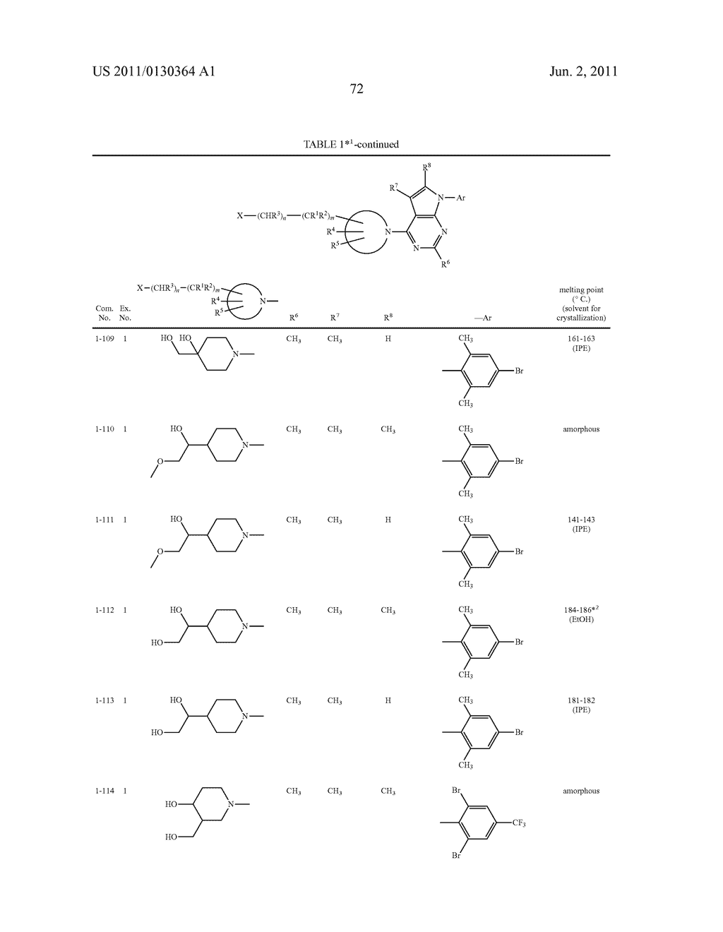 PYRROLOPYRIDINE DERIVATIVES SUBSTITUTED WITH CYCLIC AMINO GROUP - diagram, schematic, and image 73