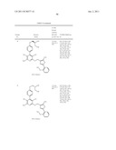 SUBSTITUTED ARYLOXAZOLES AND THEIR USE diagram and image