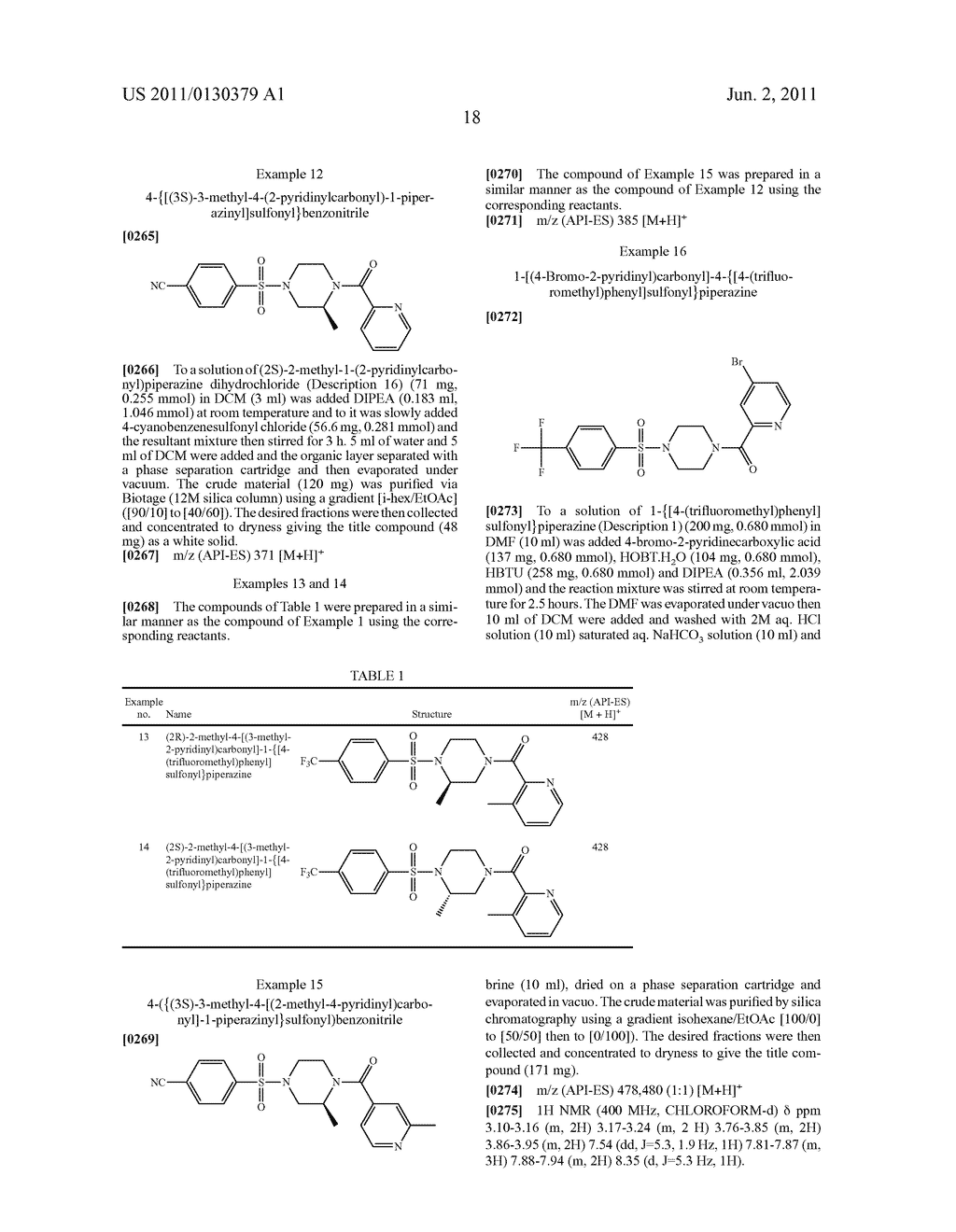 PIPERAZINE DERIVATIVES USED AS CAV2.2 CALCIUM CHANNEL MODULATORS - diagram, schematic, and image 19