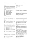 PIPERAZINE DERIVATIVES USED AS CAV2.2 CALCIUM CHANNEL MODULATORS diagram and image