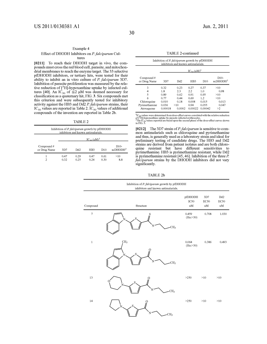 SMALL MOLECULE INHIBITORS OF PLASMODIUM FALCIPARUM DIHYDROOROTATE     DEHYDROGENASE - diagram, schematic, and image 37