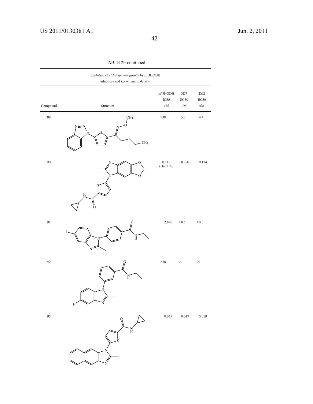 SMALL MOLECULE INHIBITORS OF PLASMODIUM FALCIPARUM DIHYDROOROTATE     DEHYDROGENASE - diagram, schematic, and image 49