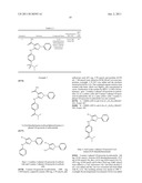 INHIBITORS OF JANUS KINASES diagram and image