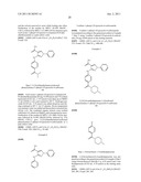 INHIBITORS OF JANUS KINASES diagram and image