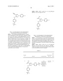 INHIBITORS OF JANUS KINASES diagram and image