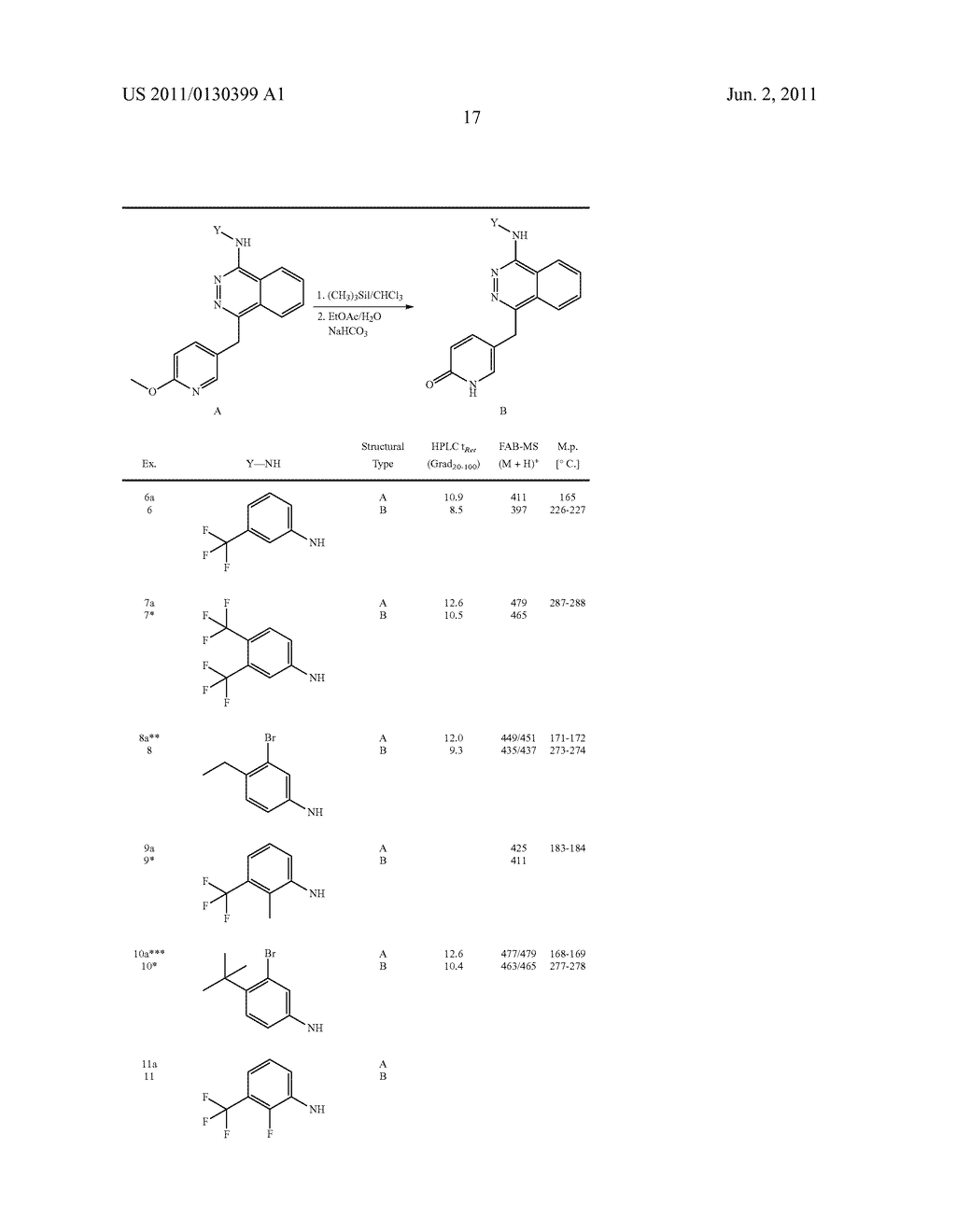 Phthalazine Derivatives with Angiogenesis Inhibiting Activity - diagram, schematic, and image 18