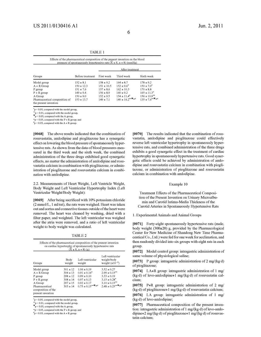 PHARMACEUTICAL COMPOSITION FOR TREATING HYPERTENSION AND METABOLIC     SYNDROME AND USE THEREOF - diagram, schematic, and image 07