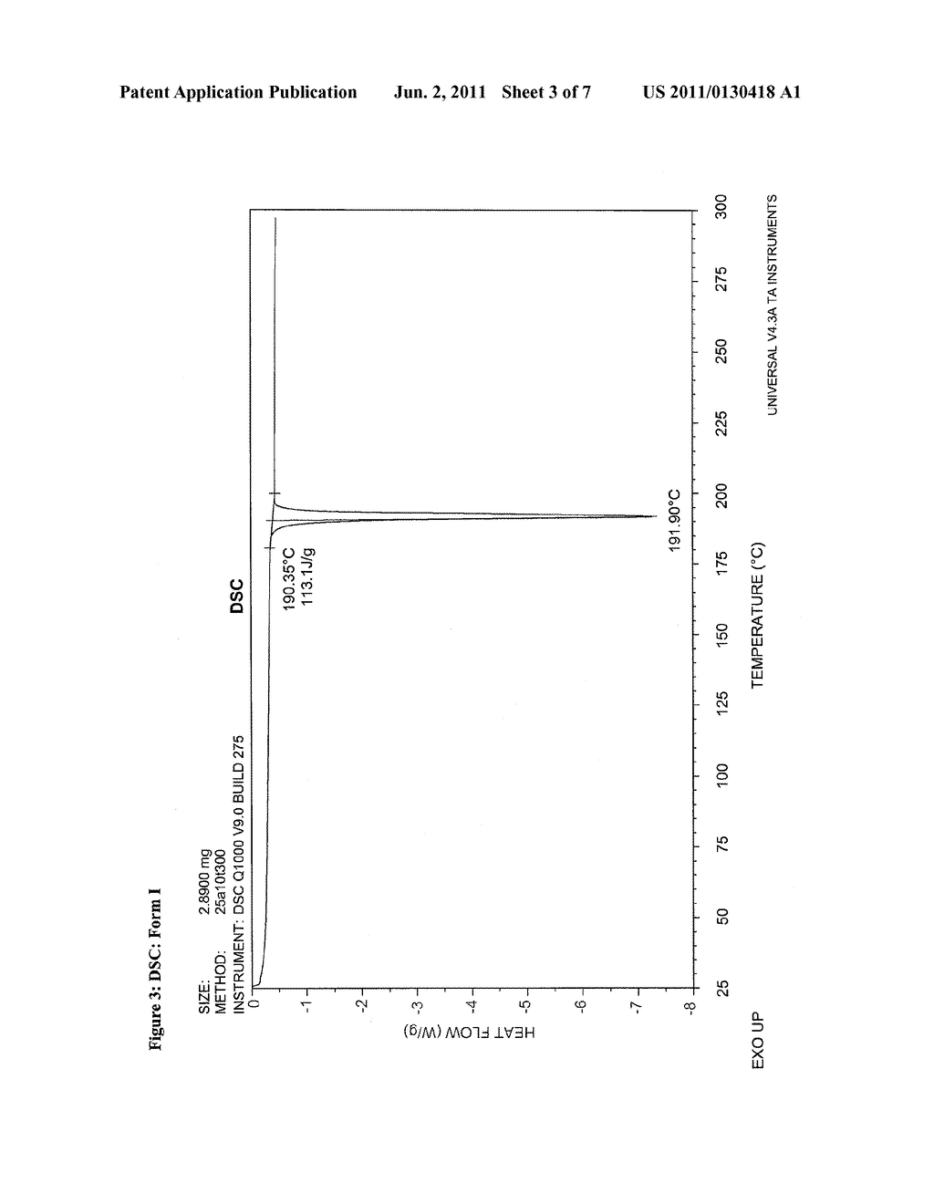 SUBSTITUTED PHENYLENEDIAMINES AS INHIBITORS OF THE INTERACTION BETWEEN     MDM2 AND P53 - diagram, schematic, and image 04