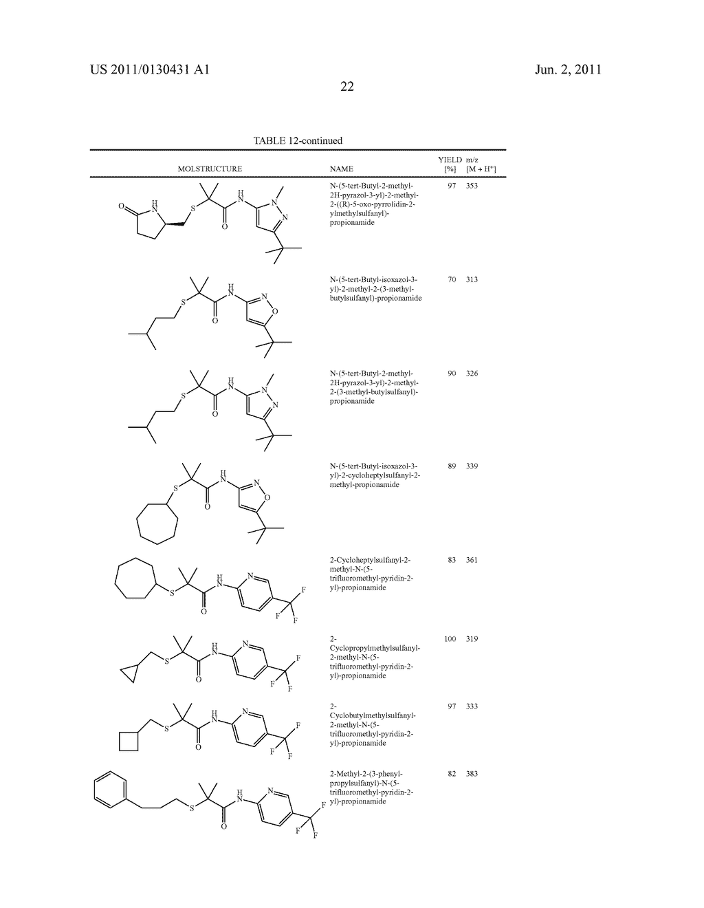 Compounds Which Modulate The CB2 Receptor - diagram, schematic, and image 23