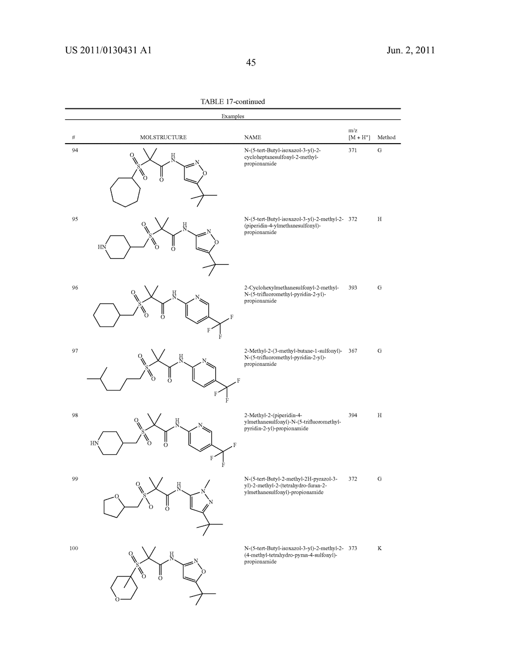 Compounds Which Modulate The CB2 Receptor - diagram, schematic, and image 46