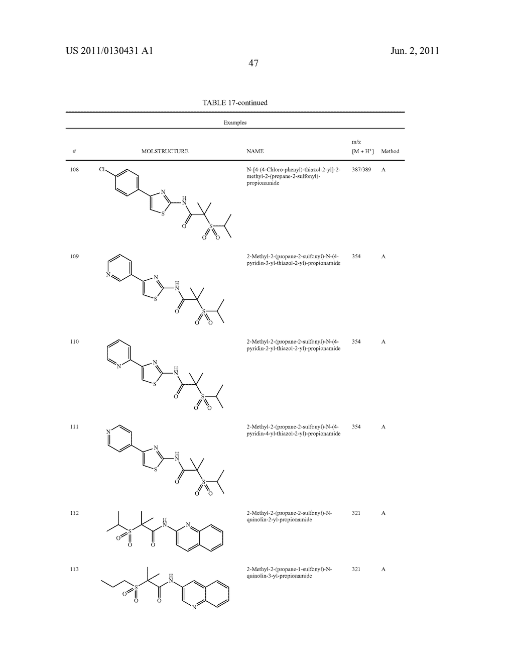 Compounds Which Modulate The CB2 Receptor - diagram, schematic, and image 48