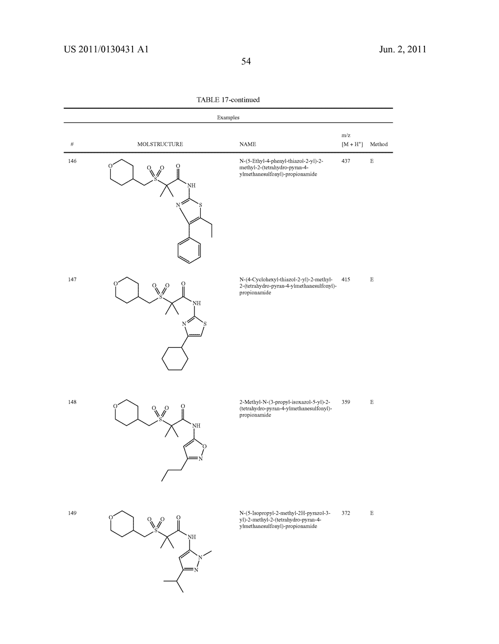 Compounds Which Modulate The CB2 Receptor - diagram, schematic, and image 55