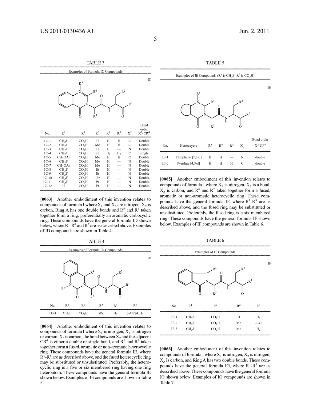 CASPASE INHIBITORS AND USES THEREOF - diagram, schematic, and image 06