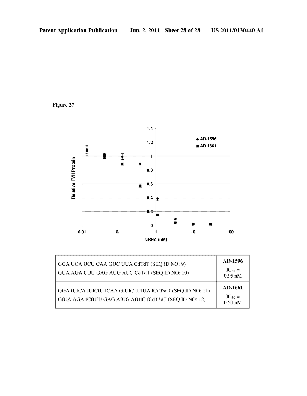 NON-NATURAL RIBONUCLEOTIDES, AND METHODS OF USE THEREOF - diagram, schematic, and image 29