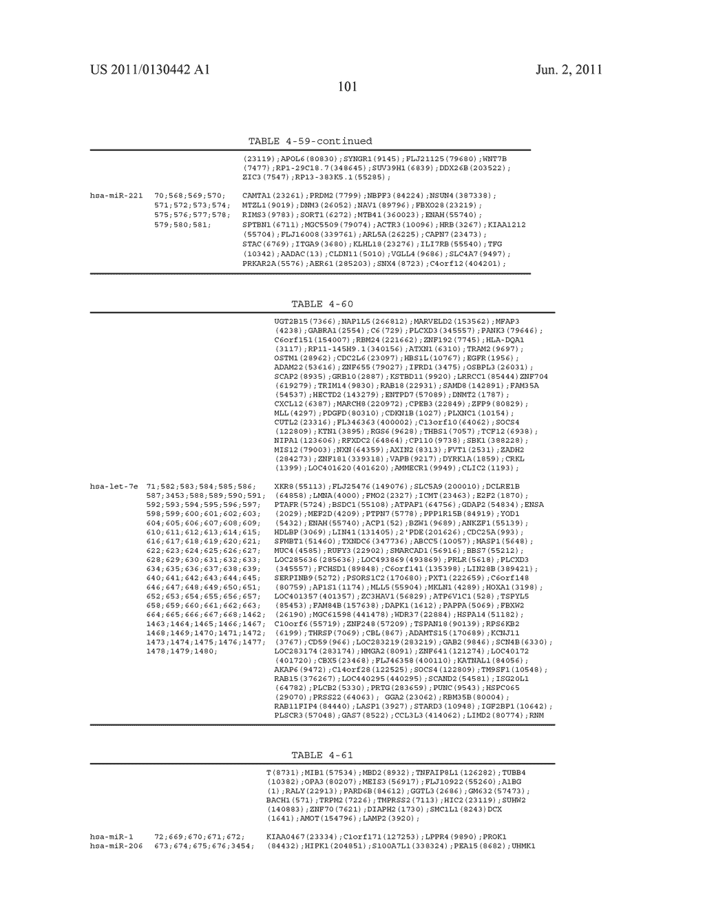 NUCLEIC ACID CAPABLE OF CONTROLLING DEGRANULATION OF MAST CELL - diagram, schematic, and image 102