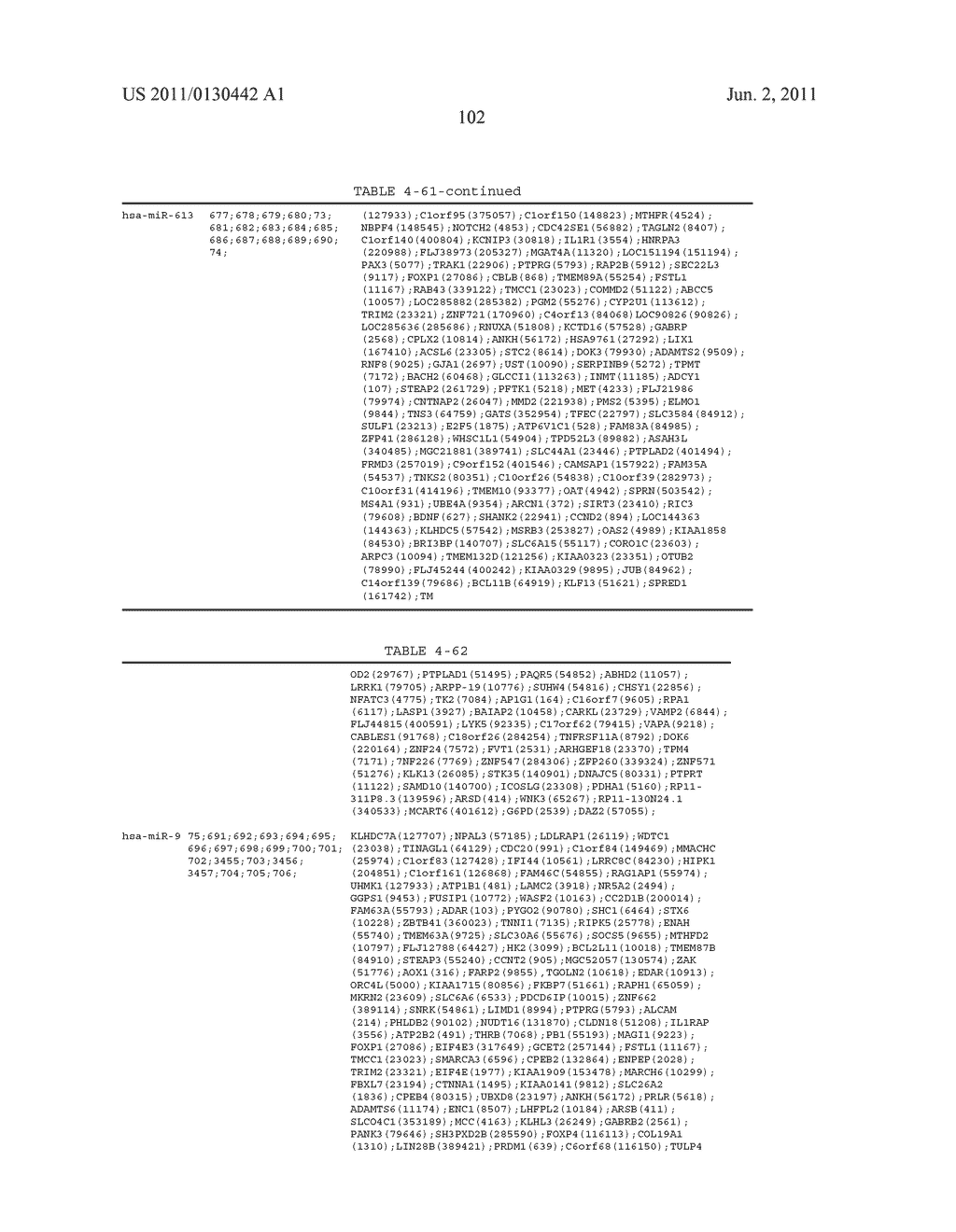 NUCLEIC ACID CAPABLE OF CONTROLLING DEGRANULATION OF MAST CELL - diagram, schematic, and image 103