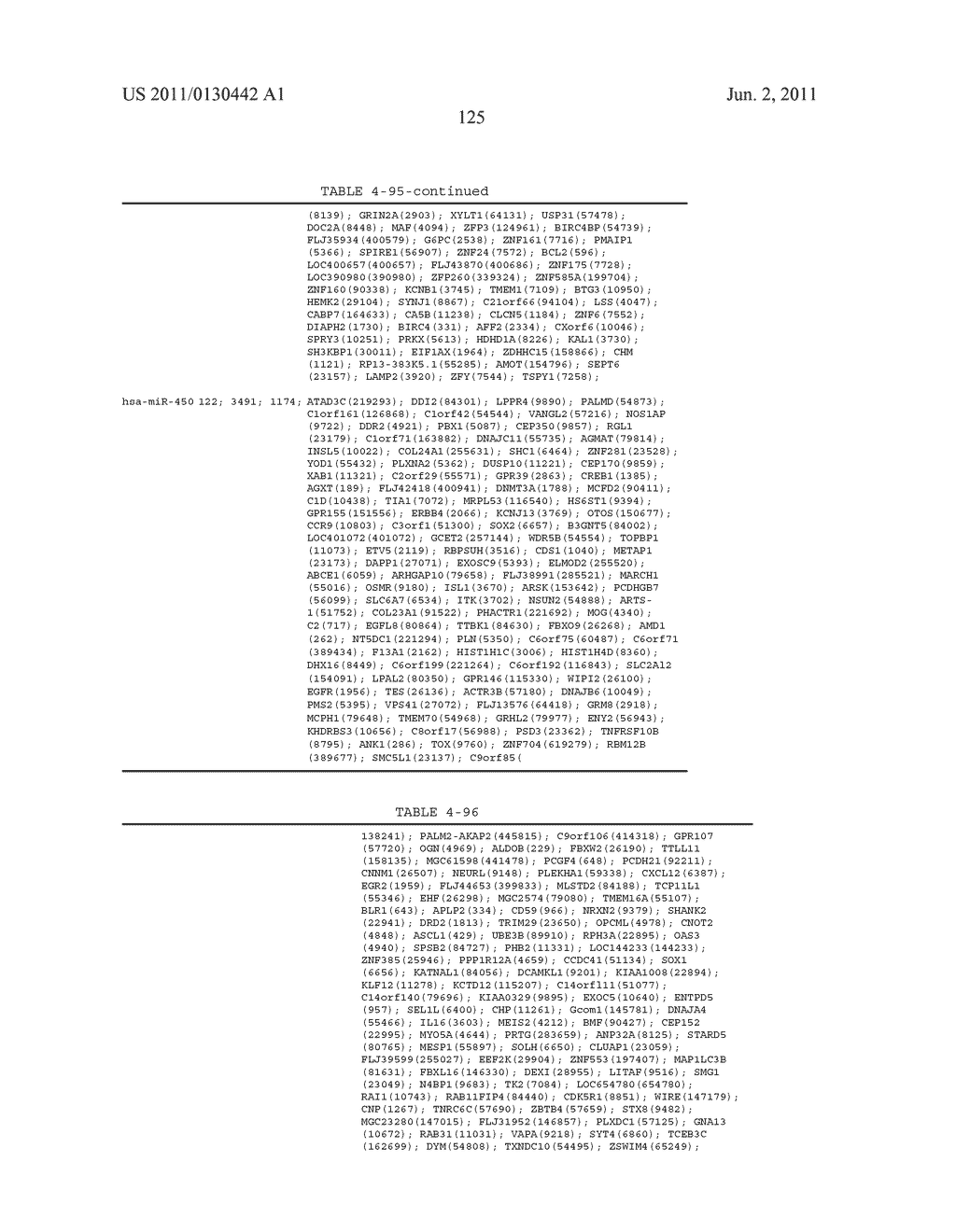 NUCLEIC ACID CAPABLE OF CONTROLLING DEGRANULATION OF MAST CELL - diagram, schematic, and image 126