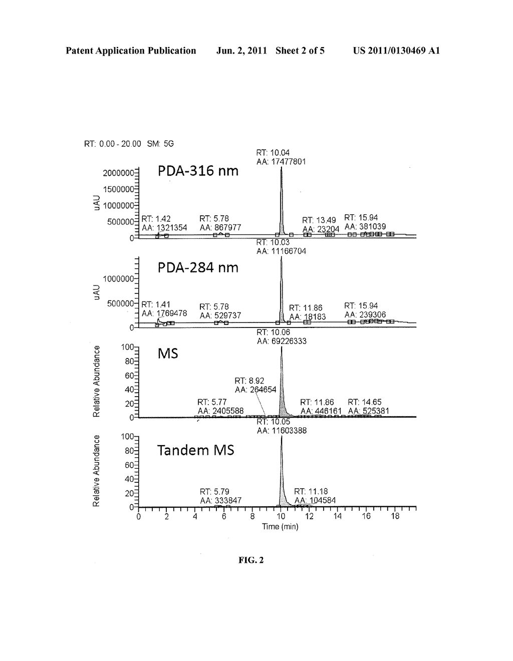 COMPOSITIONS AND METHODS RELATING TO RESVERATROL - diagram, schematic, and image 03