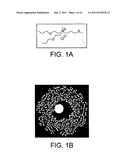 ORDERED POROUS MESOSTRUCTURED MATERIALS FROM NANOPARTICLE-BLOCK COPOLYMER     SELF-ASSEMBLY diagram and image